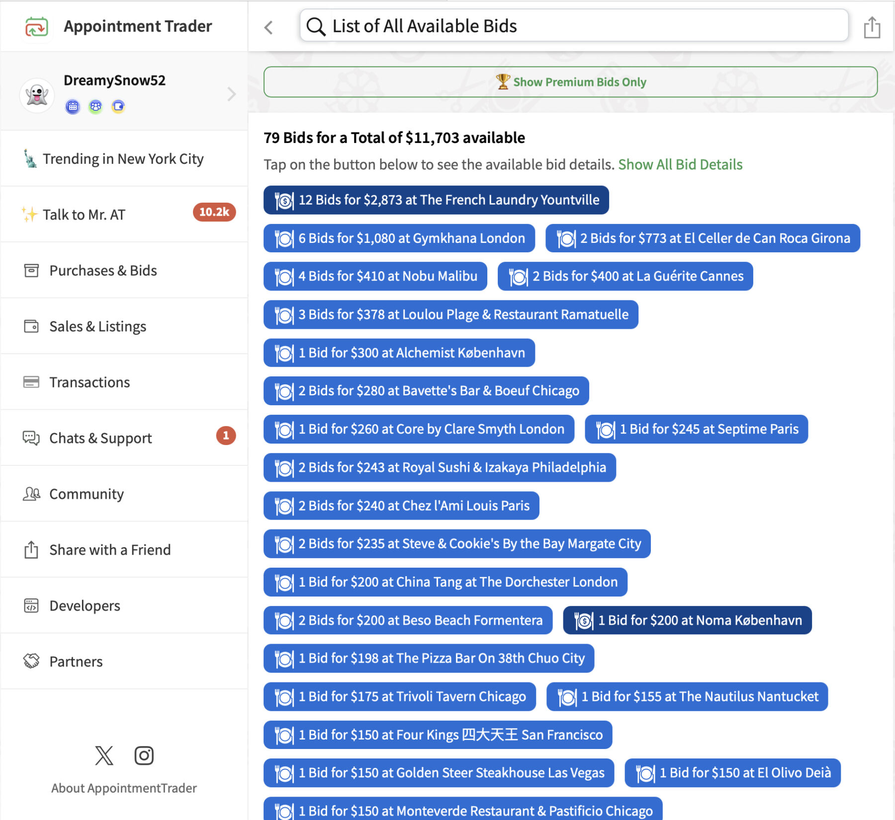 Image shows a screenshot of a bids page on the previous version of Appointment Trader on May 6, 2024 with all the restaurants for which interested buyers have requested reservations. For example, there are 42 requests for tables at 4 Charles Prime Rib with the buyers making bids worth more than $9,000. 