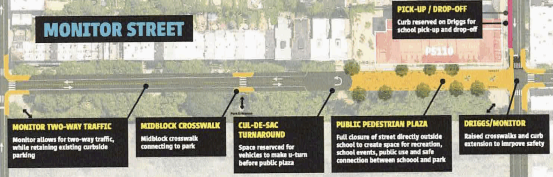 PS110 “Safe Street” Proposal